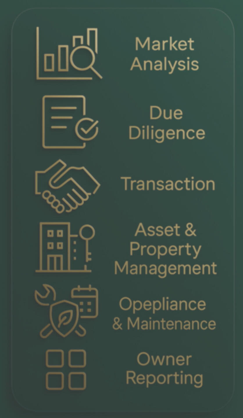 Real estate Venus Consulting